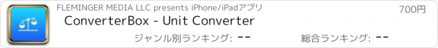 おすすめアプリ ConverterBox - Unit Converter