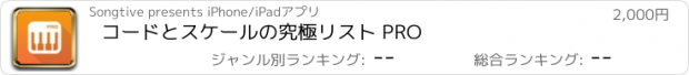 おすすめアプリ コードとスケールの究極リスト PRO