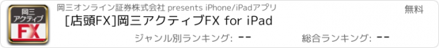 おすすめアプリ [店頭FX]岡三アクティブFX for iPad