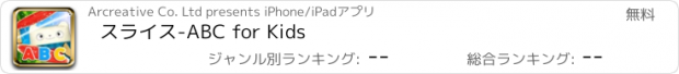 おすすめアプリ スライス-ABC for Kids