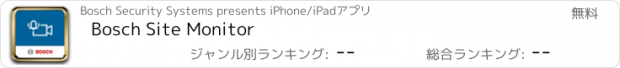 おすすめアプリ Bosch Site Monitor