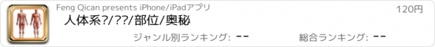 おすすめアプリ 人体系统/结构/部位/奥秘