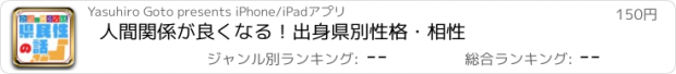 おすすめアプリ 人間関係が良くなる！　出身県別性格・相性