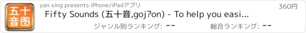 おすすめアプリ Fifty Sounds (五十音,gojūon) - To help you easily learn basic Japanese language
