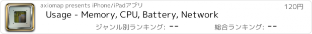 おすすめアプリ Usage - Memory, CPU, Battery, Network