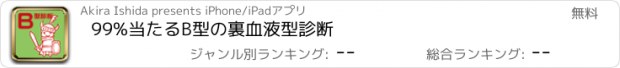 おすすめアプリ 99%当たるB型の裏血液型診断