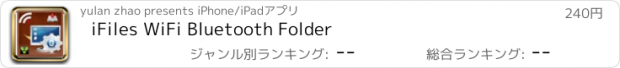 おすすめアプリ iFiles WiFi Bluetooth Folder