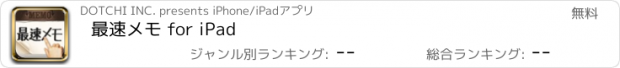 おすすめアプリ 最速メモ for iPad