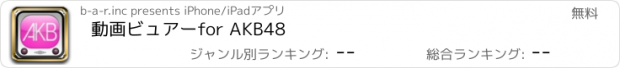 おすすめアプリ 動画ビュアーfor AKB48