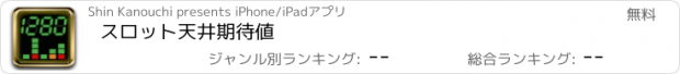 おすすめアプリ スロット天井期待値