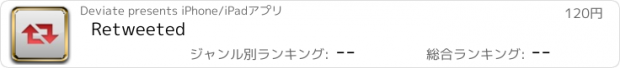 おすすめアプリ Retweeted