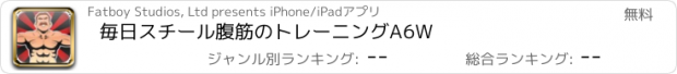 おすすめアプリ 毎日スチール腹筋のトレーニングA6W