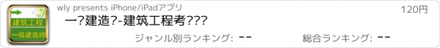 おすすめアプリ 一级建造师-建筑工程考试题库