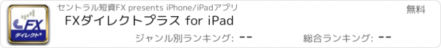 おすすめアプリ FXダイレクトプラス for iPad