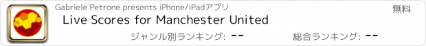 おすすめアプリ Live Scores for Manchester United