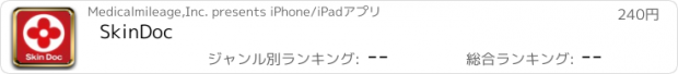 おすすめアプリ SkinDoc