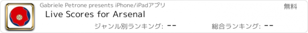 おすすめアプリ Live Scores for Arsenal