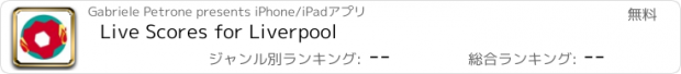 おすすめアプリ Live Scores for Liverpool