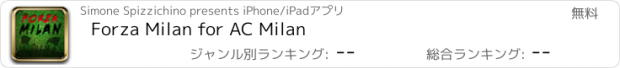 おすすめアプリ Forza Milan for AC Milan