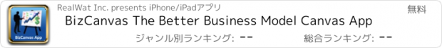 おすすめアプリ BizCanvas The Better Business Model Canvas App