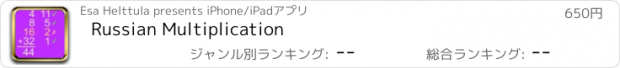 おすすめアプリ Russian Multiplication