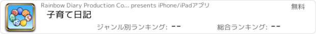 おすすめアプリ 子育て日記