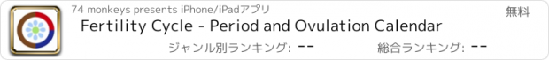 おすすめアプリ Fertility Cycle - Period and Ovulation Calendar