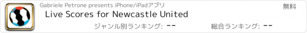 おすすめアプリ Live Scores for Newcastle United