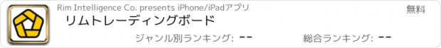 おすすめアプリ リムトレーディングボード