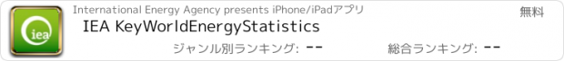 おすすめアプリ IEA KeyWorldEnergyStatistics