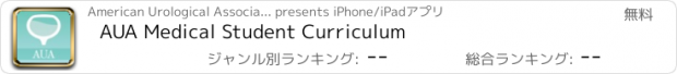 おすすめアプリ AUA Medical Student Curriculum