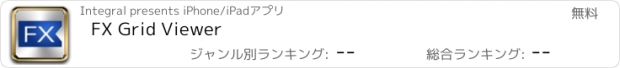 おすすめアプリ FX Grid Viewer