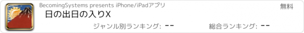おすすめアプリ 日の出日の入りX