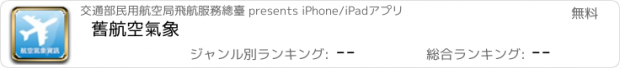 おすすめアプリ 舊航空氣象
