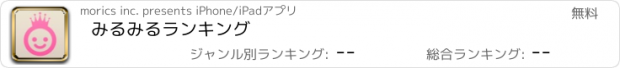 おすすめアプリ みるみるランキング