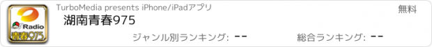 おすすめアプリ 湖南青春975