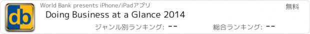 おすすめアプリ Doing Business at a Glance 2014