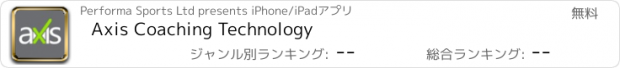 おすすめアプリ Axis Coaching Technology