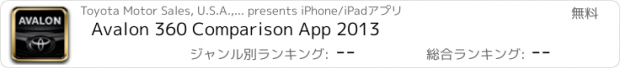 おすすめアプリ Avalon 360 Comparison App 2013