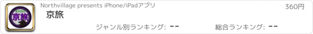 おすすめアプリ 京旅