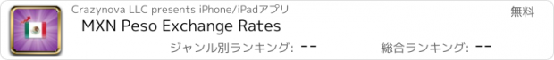 おすすめアプリ MXN Peso Exchange Rates