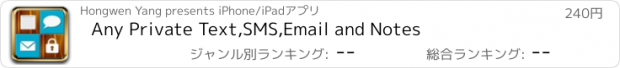 おすすめアプリ Any Private Text,SMS,Email and Notes