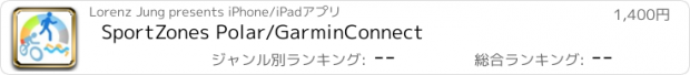 おすすめアプリ SportZones Polar/GarminConnect