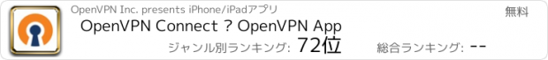 おすすめアプリ OpenVPN Connect – OpenVPN App