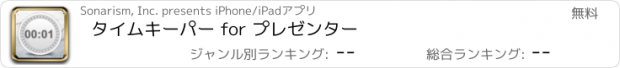 おすすめアプリ タイムキーパー for プレゼンター