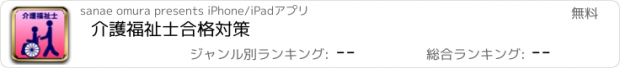 おすすめアプリ 介護福祉士合格対策