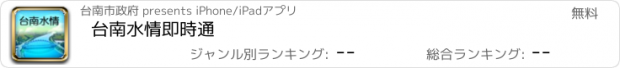 おすすめアプリ 台南水情即時通