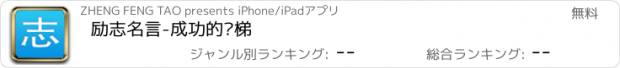 おすすめアプリ 励志名言-成功的阶梯