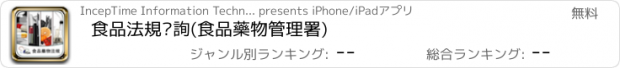 おすすめアプリ 食品法規查詢(食品藥物管理署)