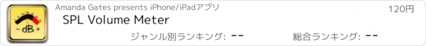 おすすめアプリ SPL Volume Meter